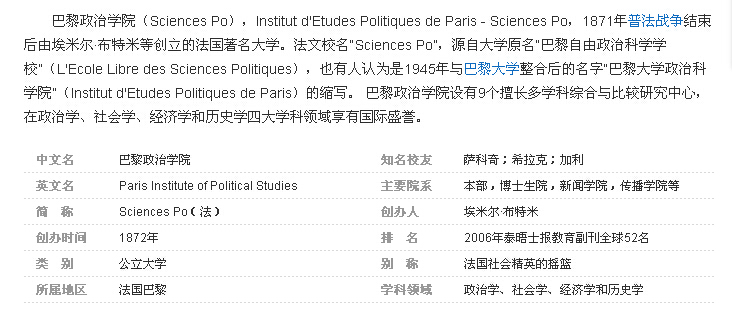 法国巴黎政治学院