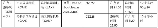 广州直飞美国航班表