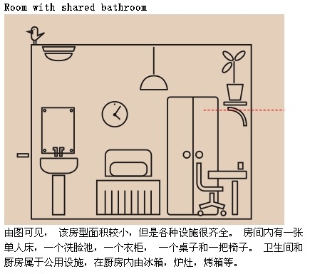 英国留学谢菲尔德大学宿舍类型