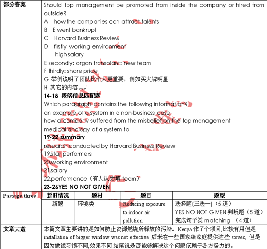 雅思机经