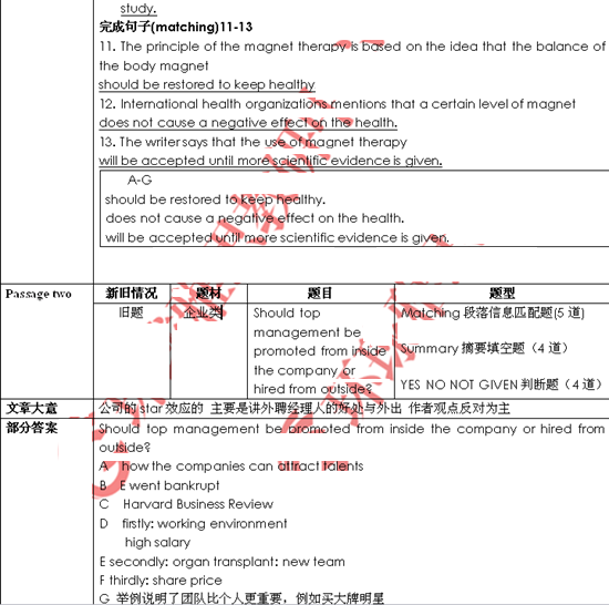 雅思机经