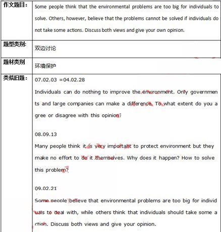 7月26日雅思写作考试回忆