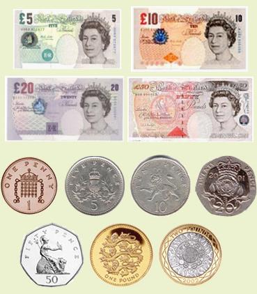 英国留学须知的货币常识