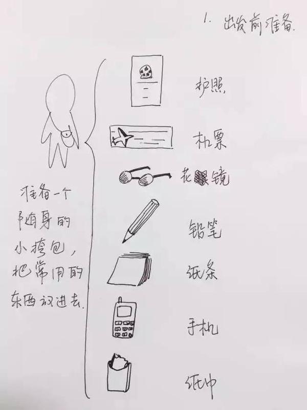 据说这些留学生手绘感动了整个朋友圈