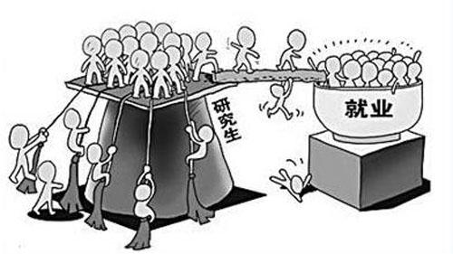 美国更具就业优势的十个研究生学位
