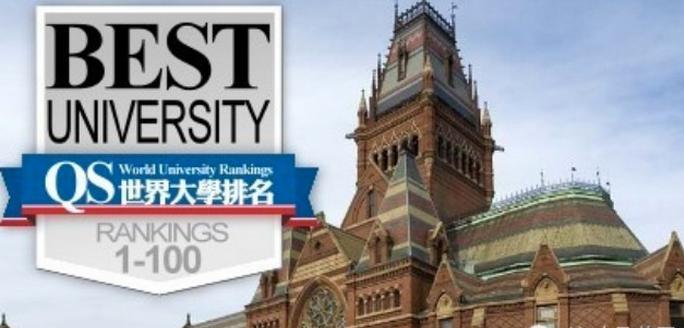 四大世界大学排名，哪个更被信赖