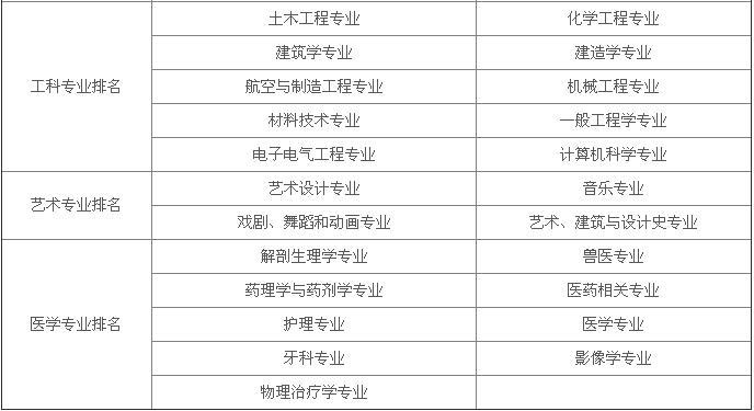 英国大学排名_英国剑桥大学图片