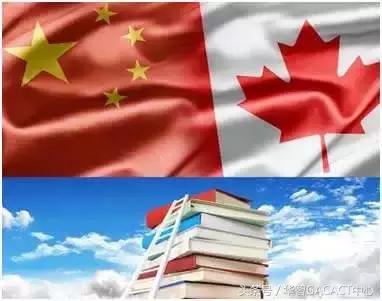 加拿大留学四大热门专业，前景可期！
