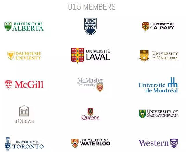 加拿大最好的15所大学，本科申请都需要高考成绩