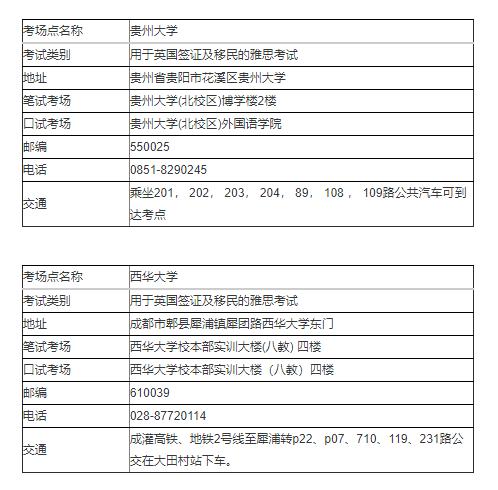 雅思官方在中国大陆地区新增6个考场，9月首场考试