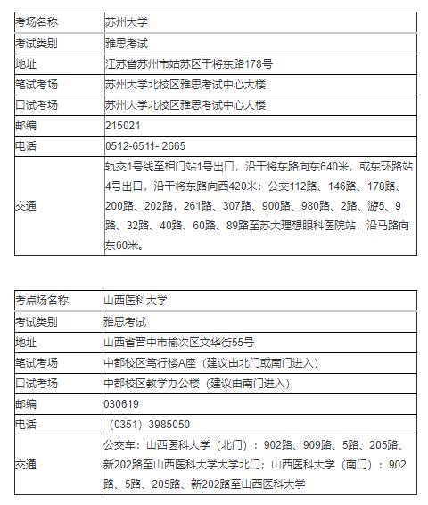 雅思官方在中国大陆地区新增6个考场，9月首场考试