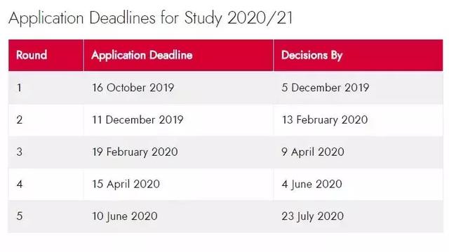 英国爱丁堡大学商学院2020年申请开放，免雅思条件放宽