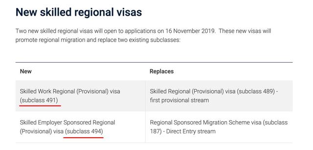 11月开始，施行澳洲新移民签证政策