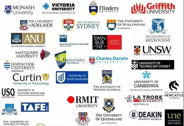 2020澳洲本科申请，提高名校申请率，入读八大预科