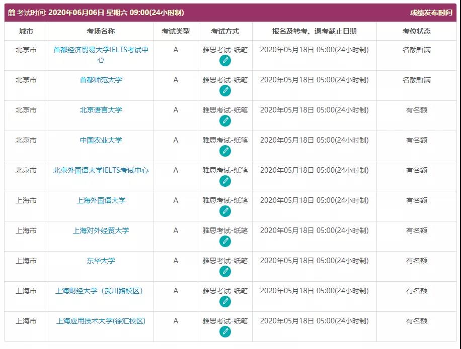 突发！6月雅思考试考位大量开放！速抢！