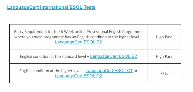 最新，英国帝国理工学院接受多邻国考试！语言+正课均可