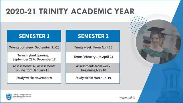 爱尔兰圣三一大学：调整2020年入学申请时间，9月开学双轨制授课