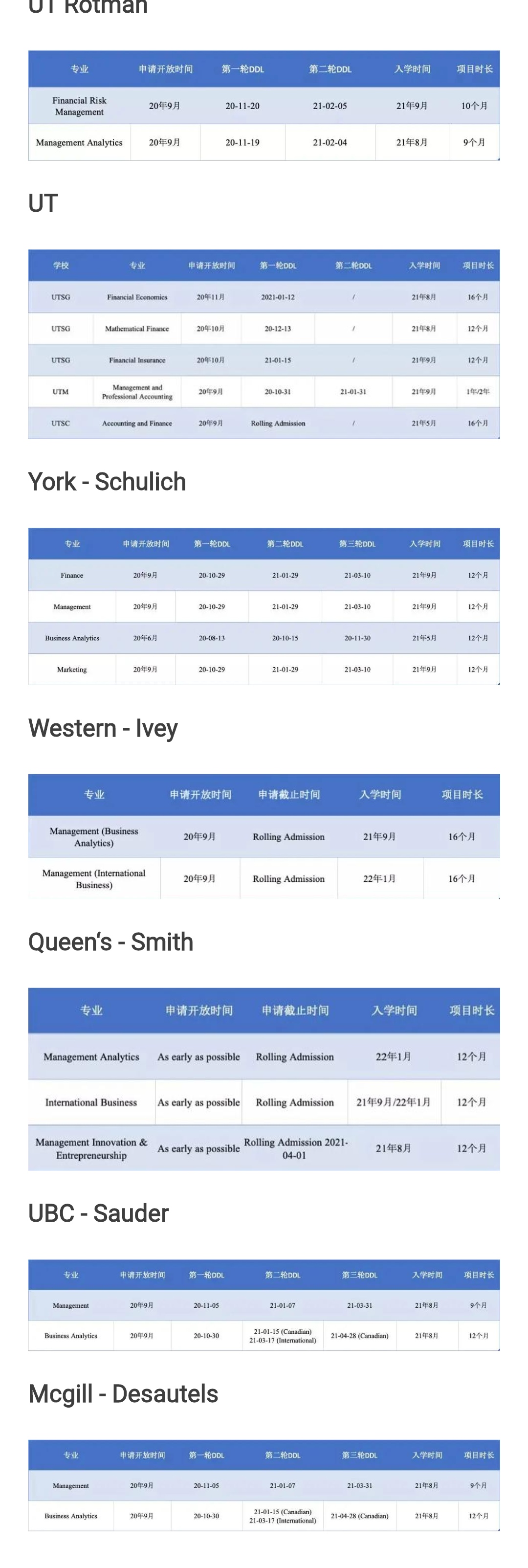 加拿大大学2021年申请动态更新，热门专业首轮申请即将截止