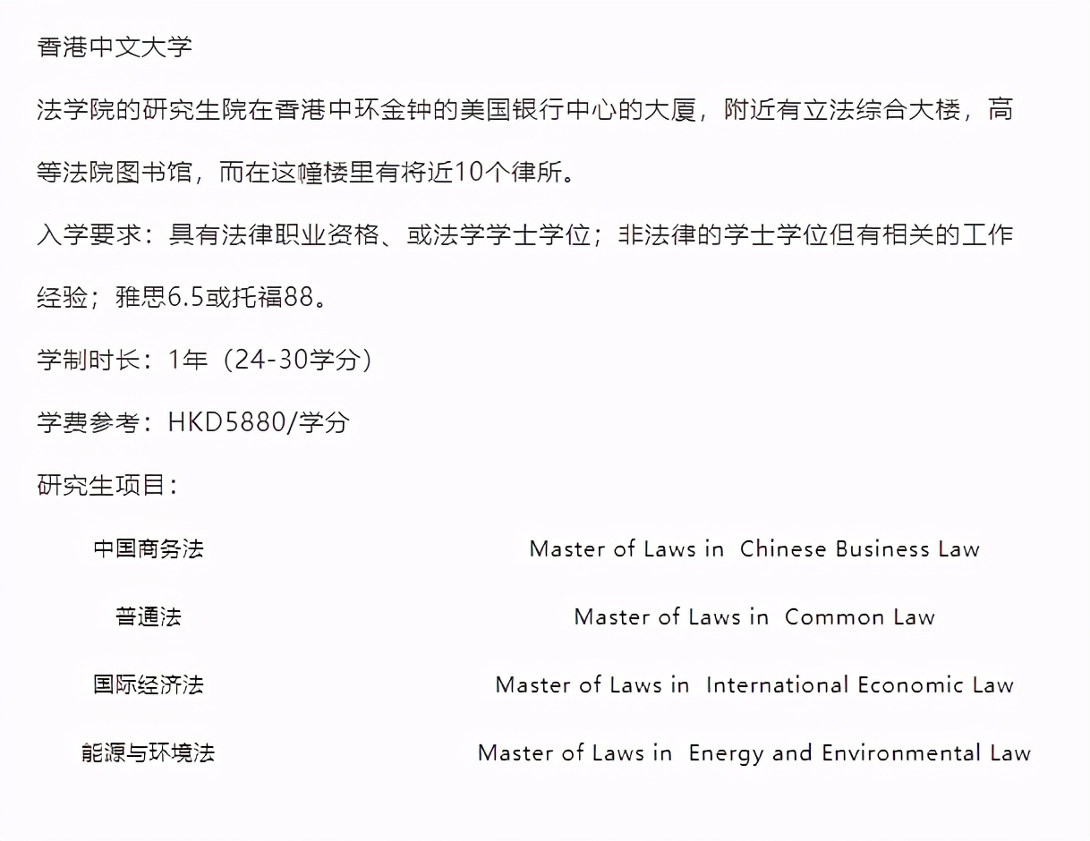 香港中文大学法律方向研究生项目申请条件