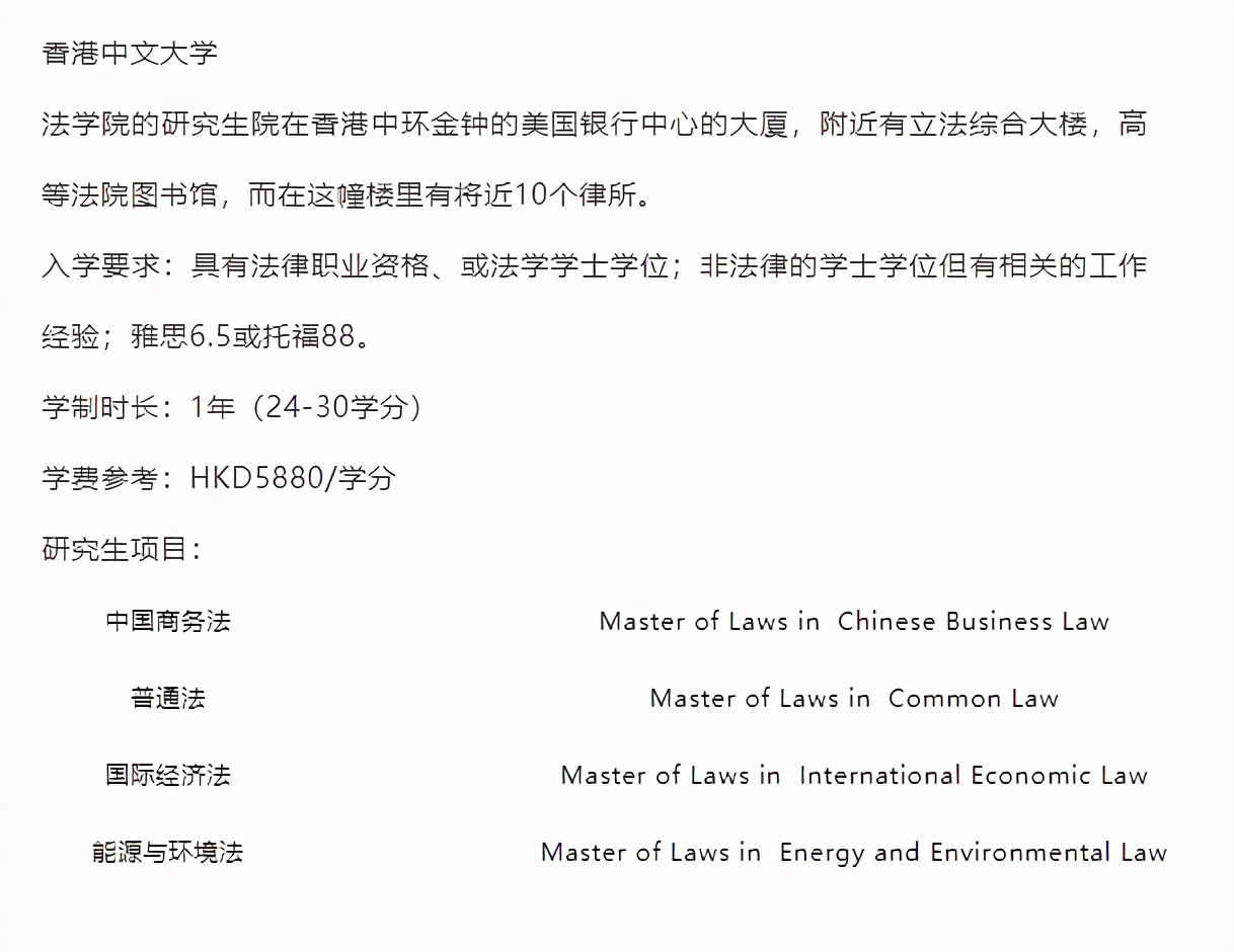 香港中文大学法律方向研究生项目申请条件