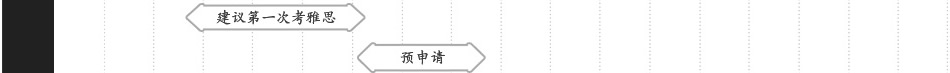 2015北欧留学秋季入学申请进度