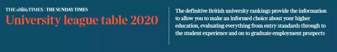 TIMES泰晤士报2020英国大学排名出炉
