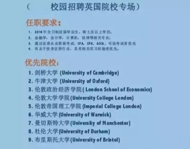 最受国内HR认可的10所英国大学，看看你的院校在榜没？