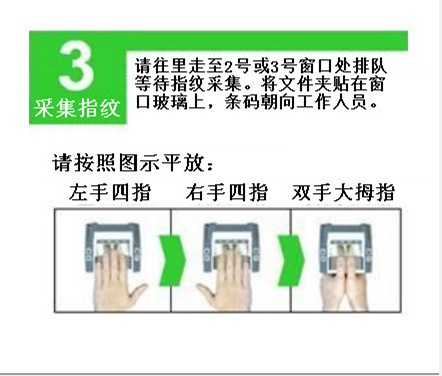 美国留学签证之第三步