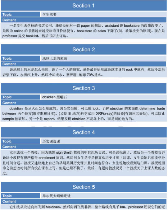 2014年10月26日托福听力机经