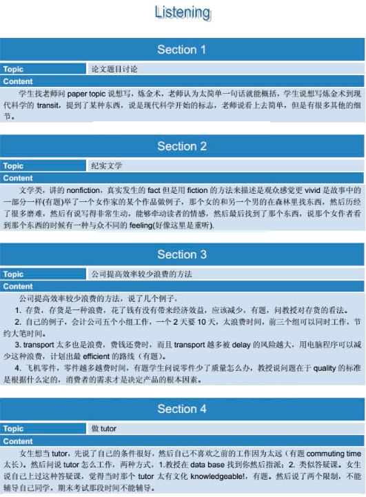 托福听力