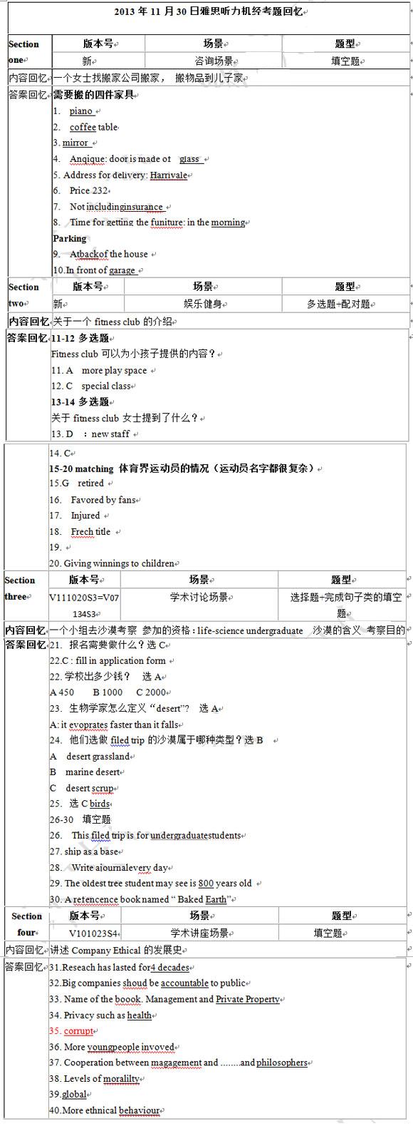 雅思机经