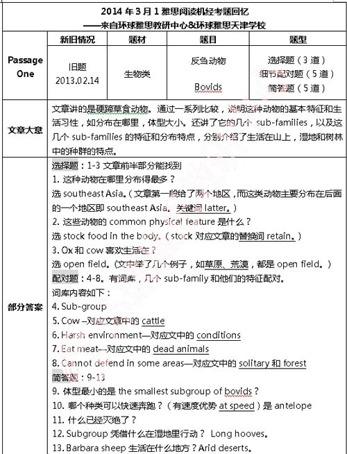 3月1日雅思阅读机经