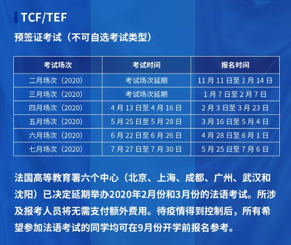 小语种考试最新动态——德福、法语3月考试取消！