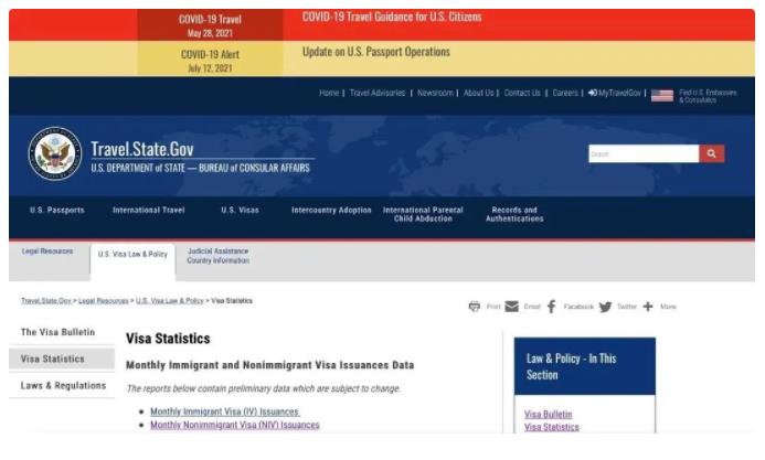22611份F1学生签证，美国国务院公布5月美签发放数据