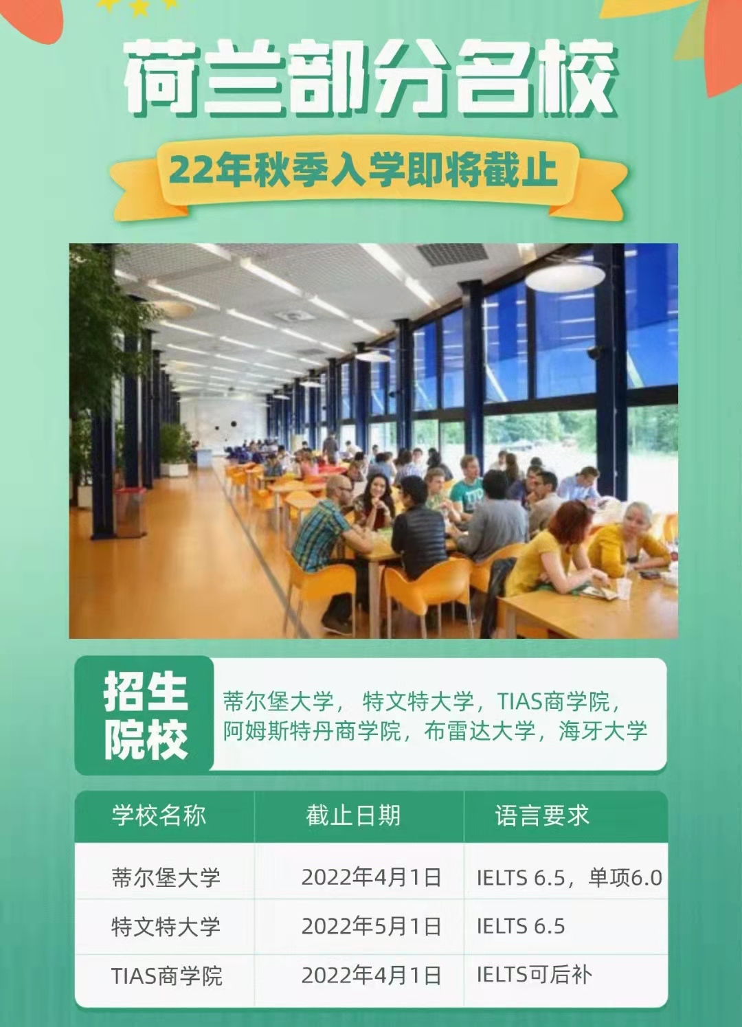 荷兰部分高校2022秋季入学申请截止时间
